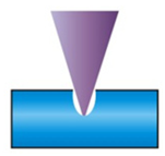 紫外激光打標(biāo)機